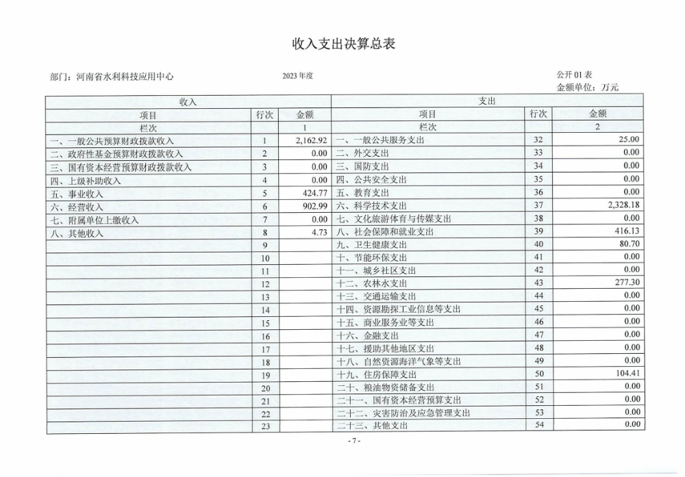 决算公开_页面_07.jpg