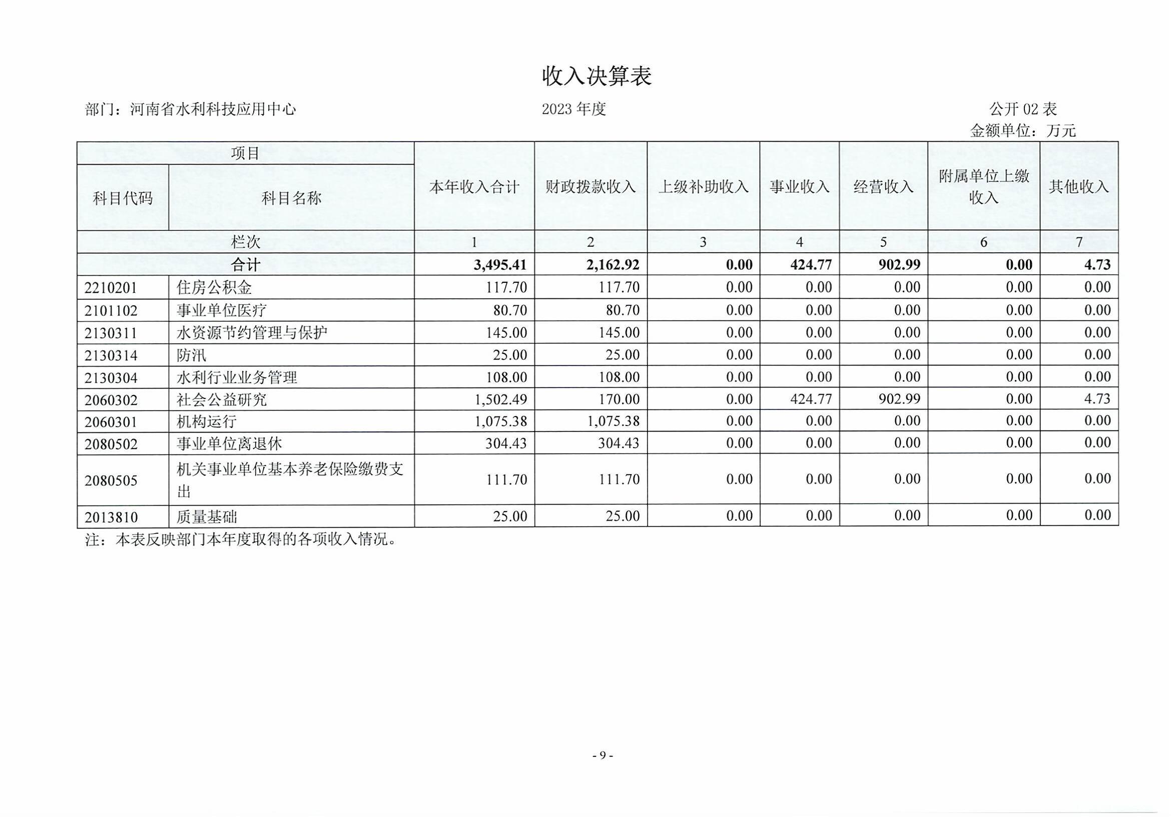 决算公开_页面_09.jpg