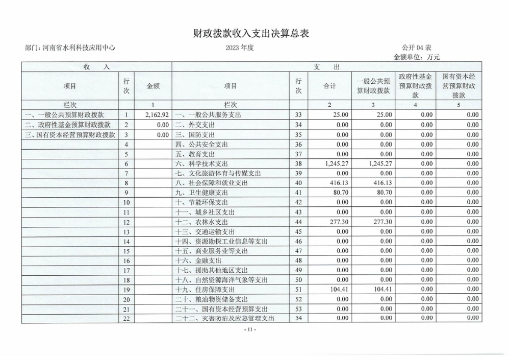 决算公开_页面_11.jpg