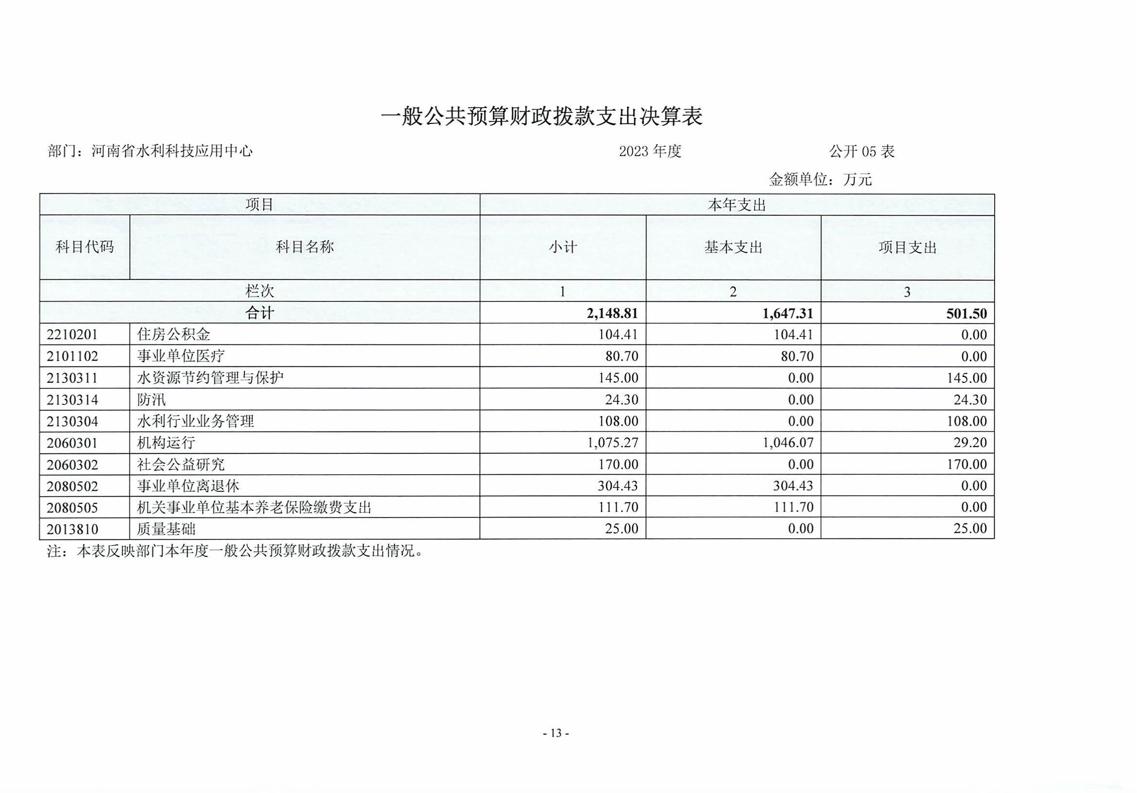 决算公开_页面_13.jpg