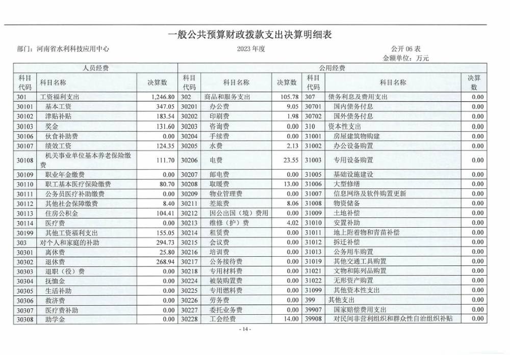 决算公开_页面_14.jpg