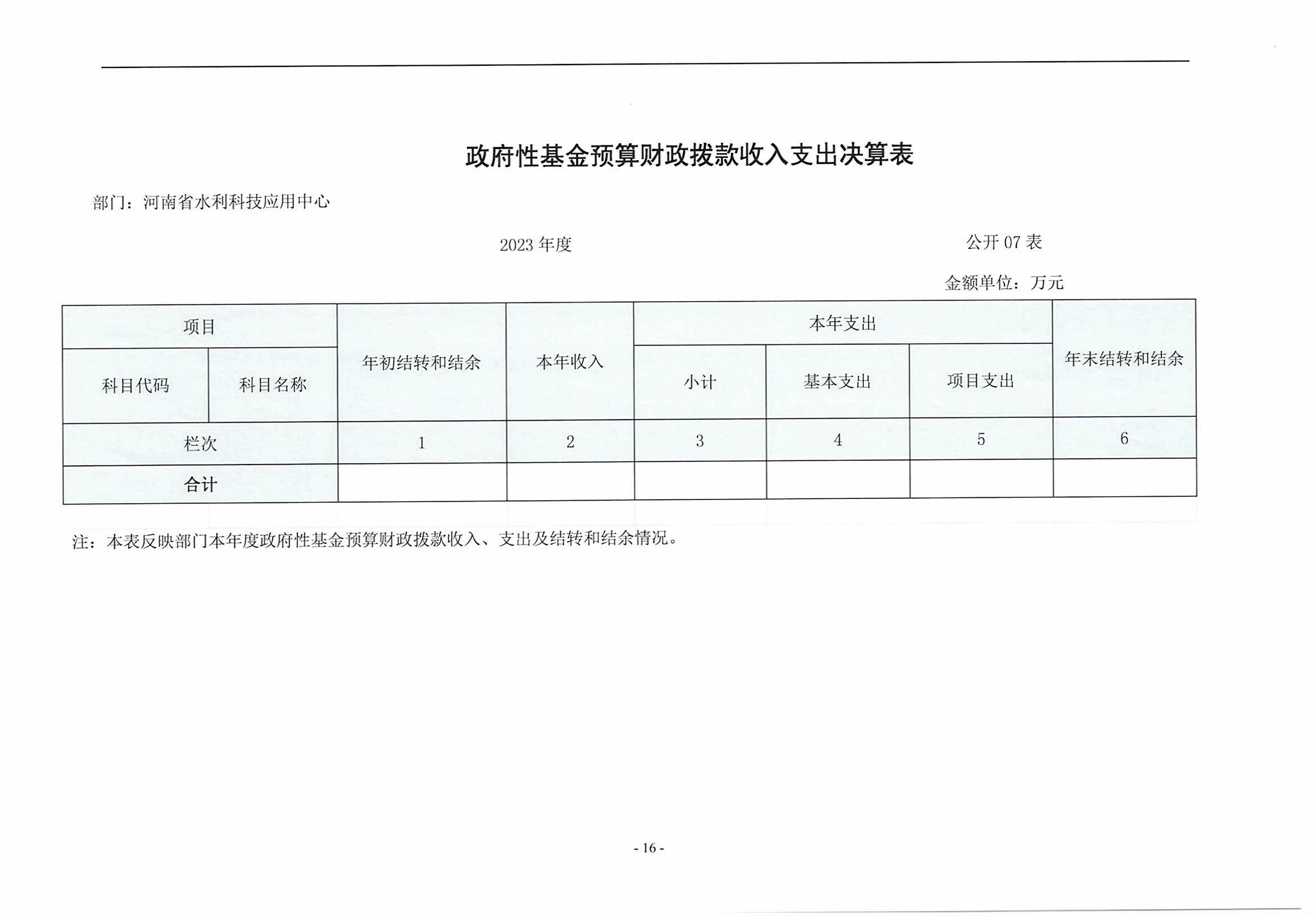 决算公开_页面_16.jpg