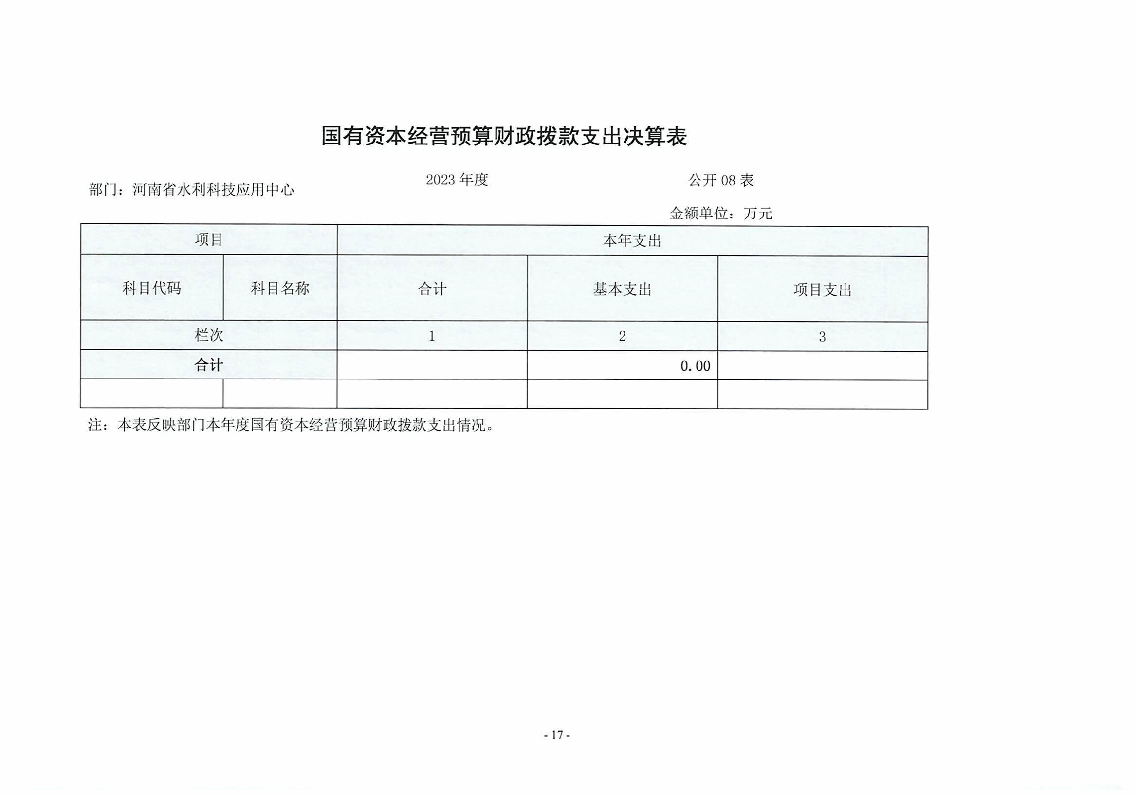 决算公开_页面_17.jpg