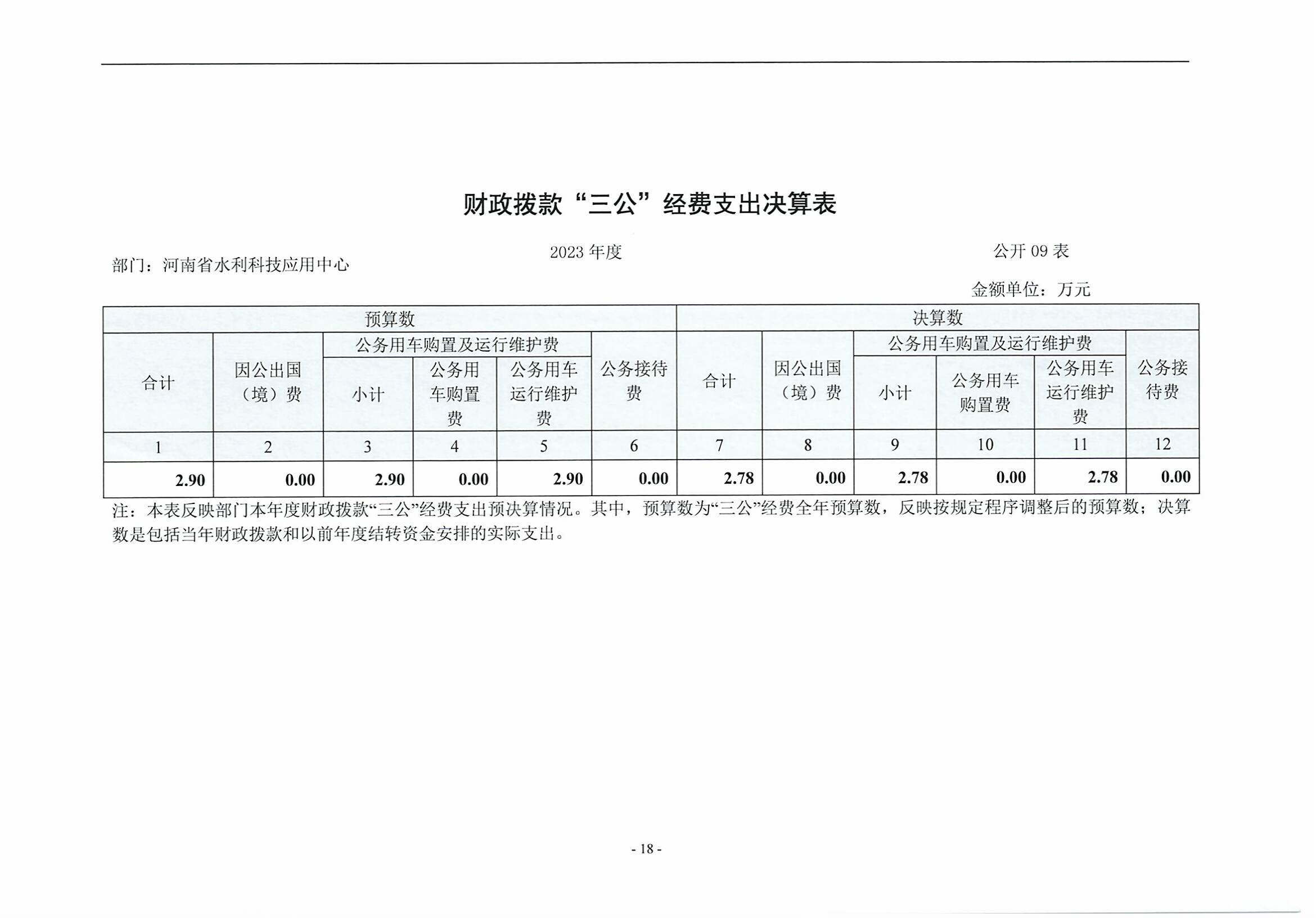 决算公开_页面_18.jpg