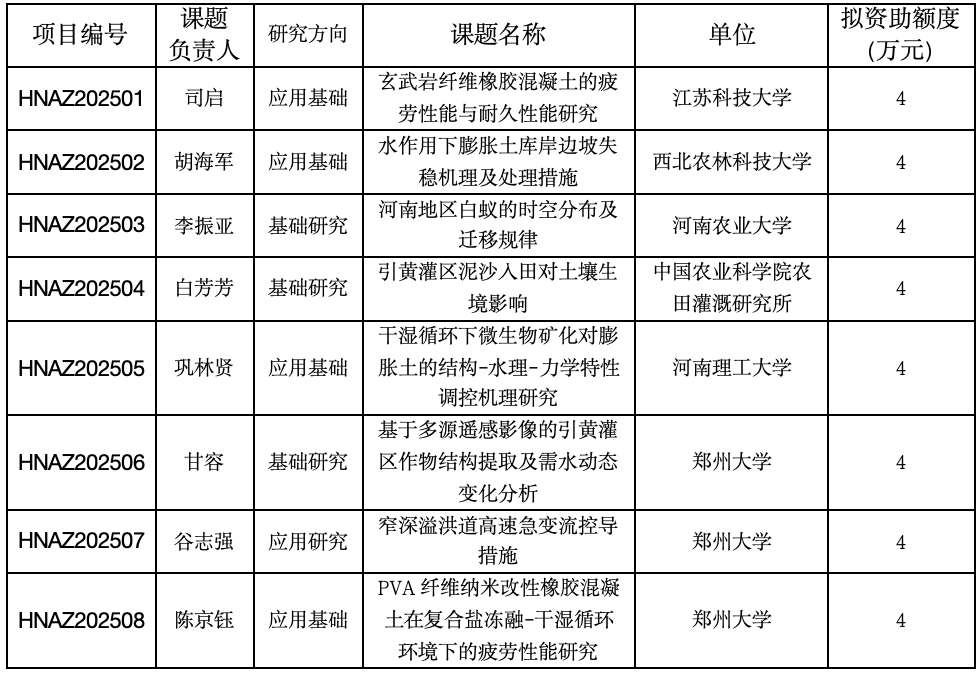 WX20250124-123959@2x.png